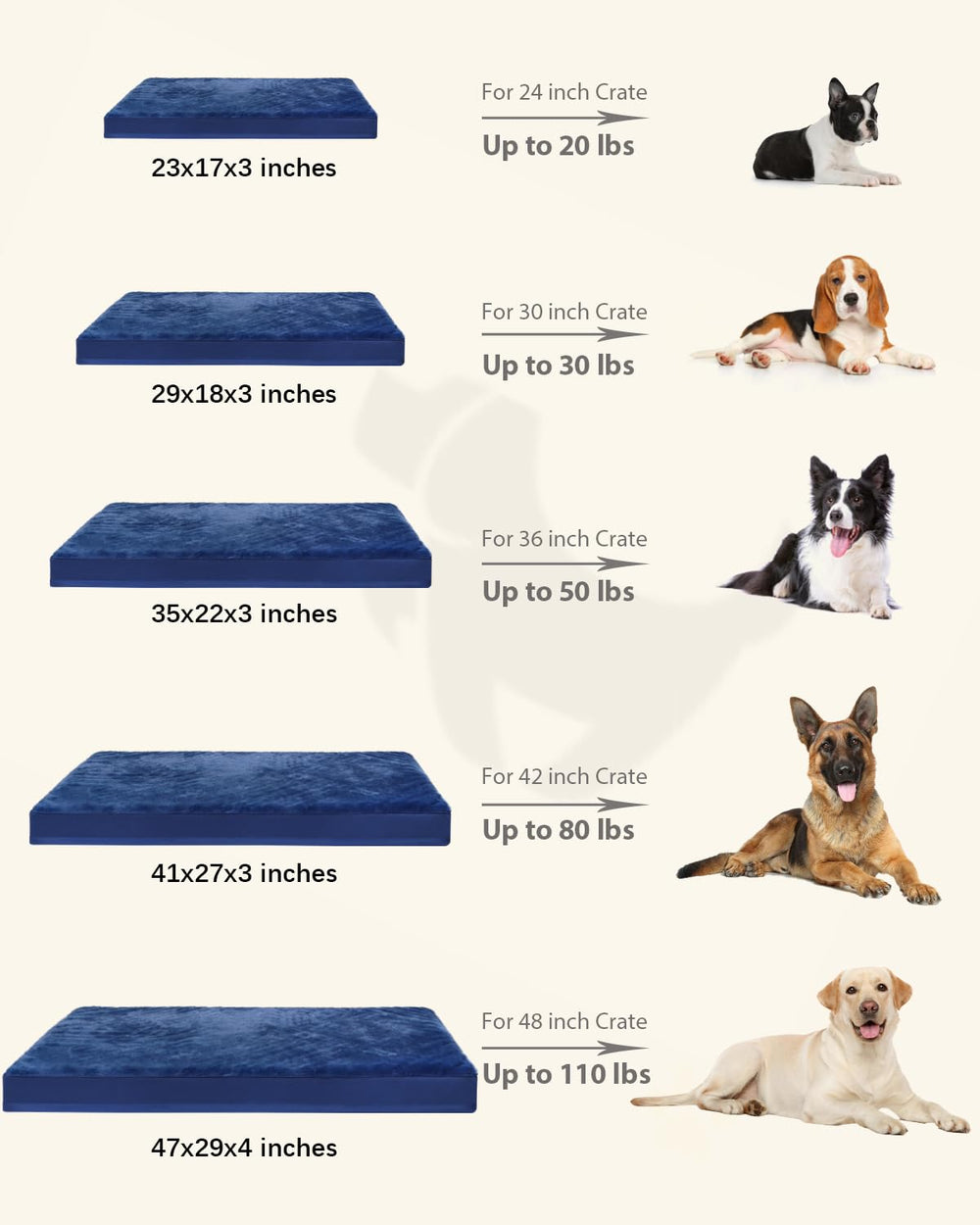 KSIIA blue dog bed image highlights cozy, soft plush surface for a snug feel.