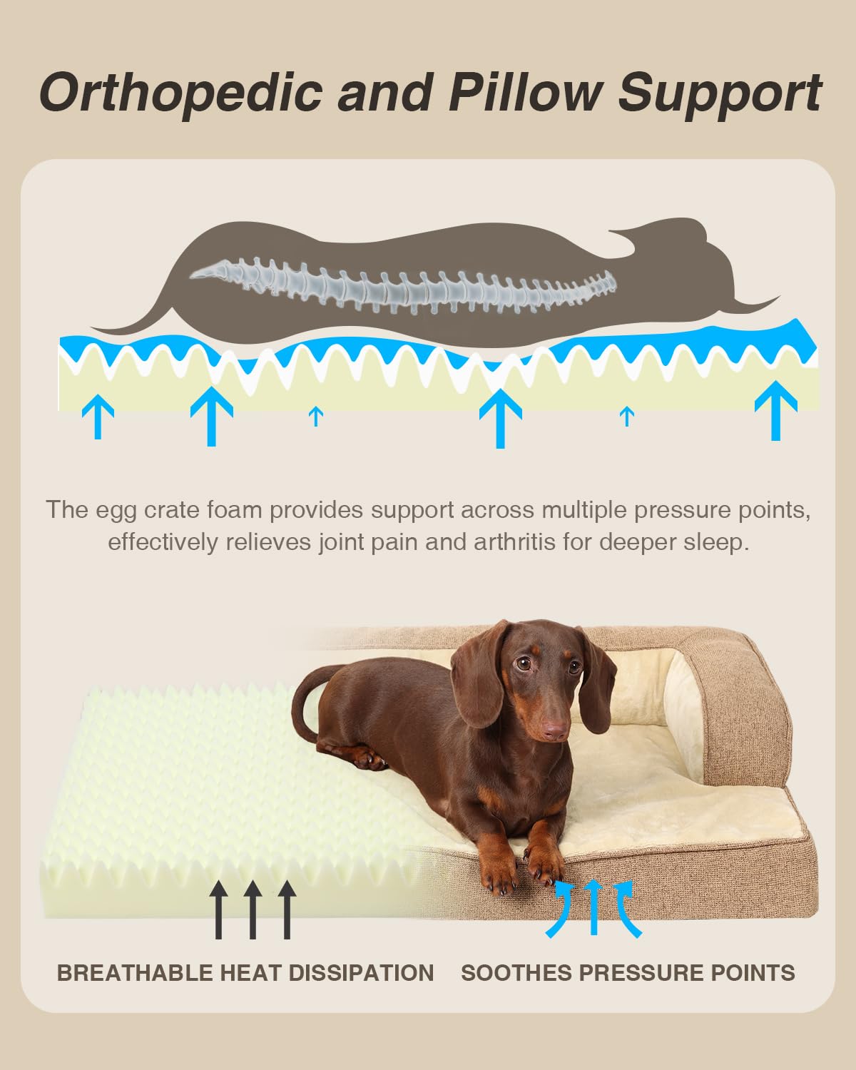 KSIIIA orthopedic bed closeup foam shows egg-crate base for joint comfort potential