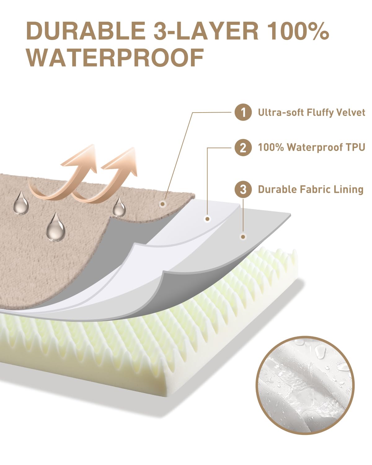 KSIIA Oxford fabric cool side helps stay cool in summer