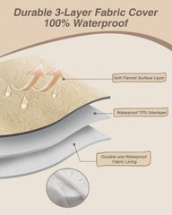 KSIIIA bed with waterproof cover demonstrates easy cleanup and hygiene