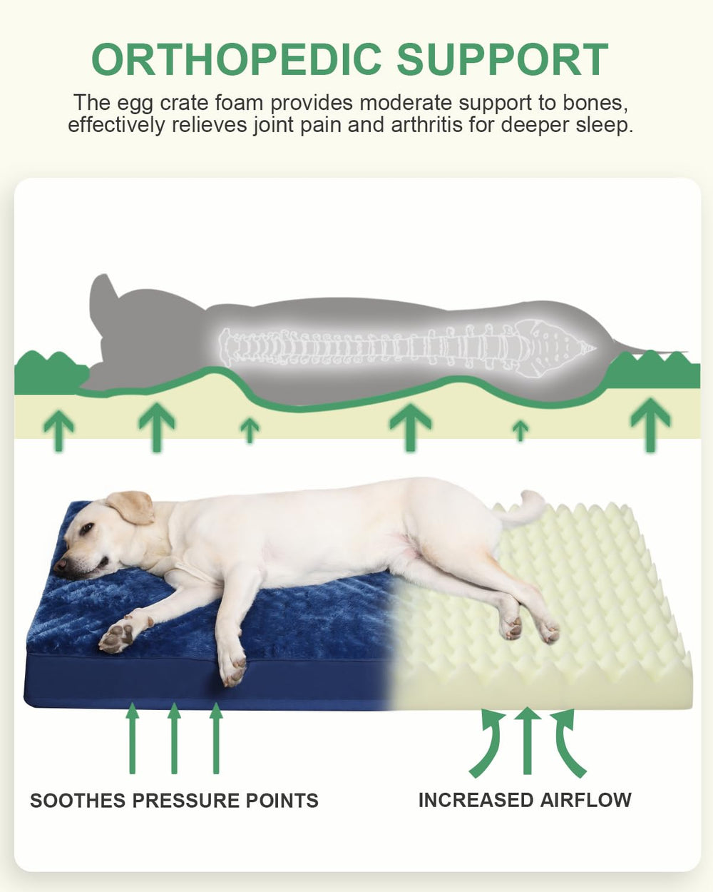 KSIIA waterproof dog bed showcasing deluxe plush surface for cozy, mess resistant naps