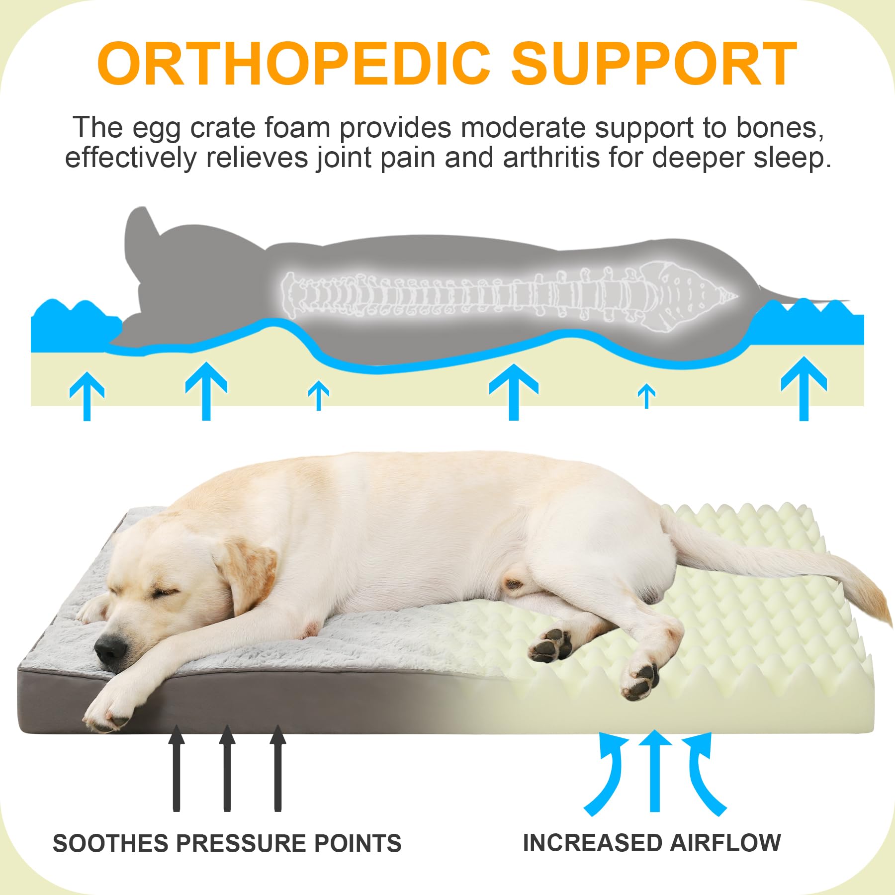 KSIIA waterproof dog bed showing plush surface and three-layer construction