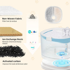 KTNAid 16-pack set packaging—year-long replacement convenience for pet fountains.