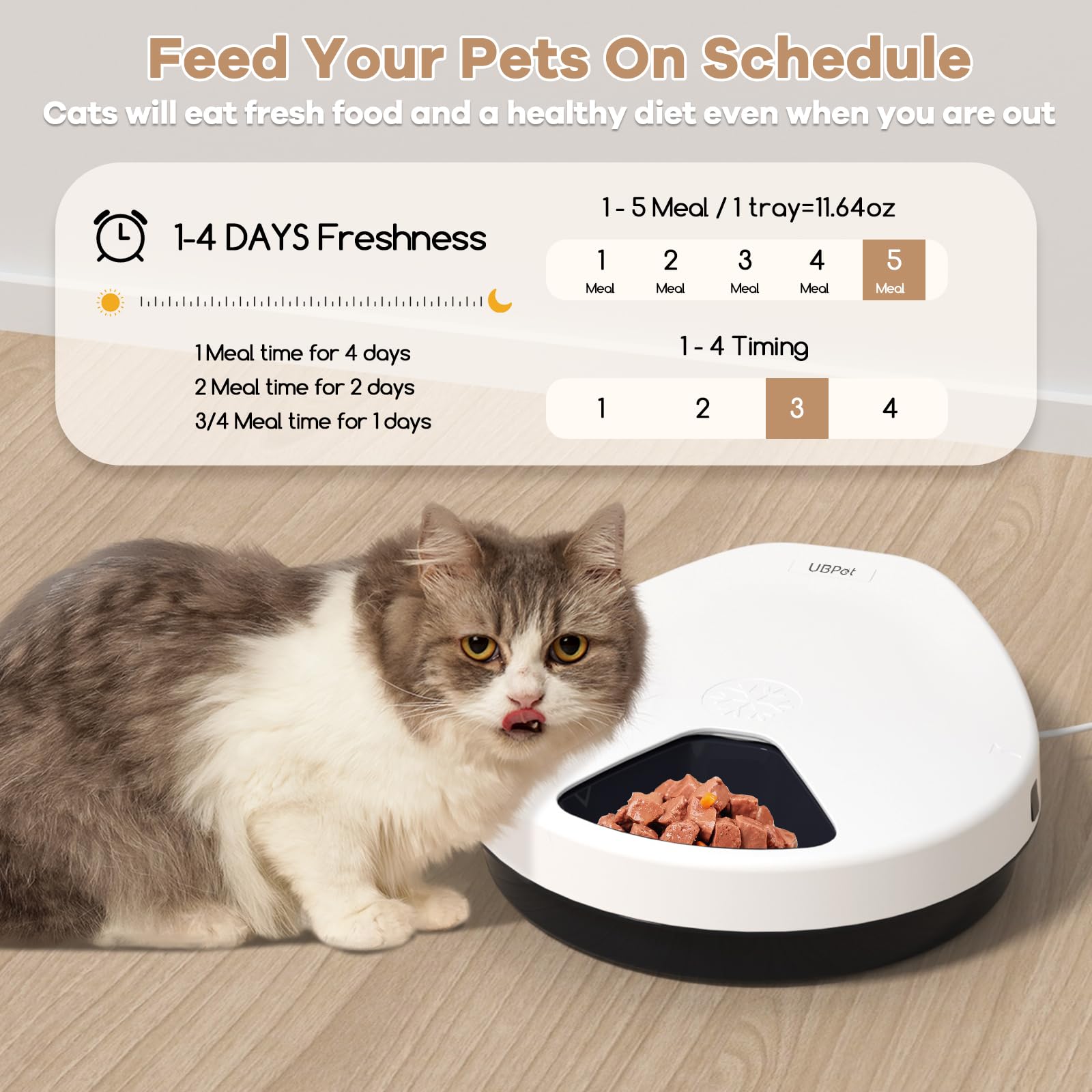kubvici UBPET feeder BPA-free material ensures pet-safe feeding.