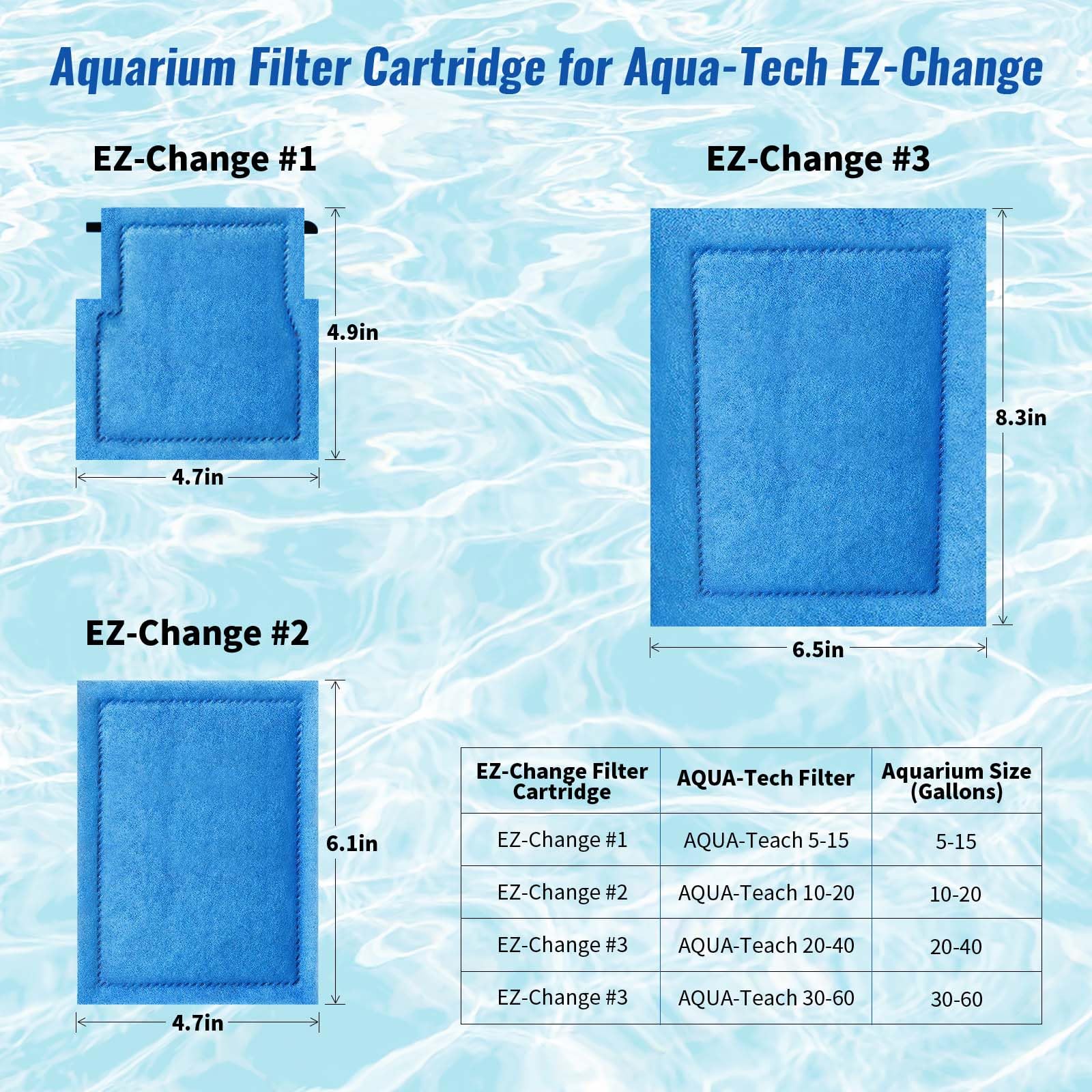Kucbraly activated-carbon cartridge close-up highlighting premium carbon for clearer water.