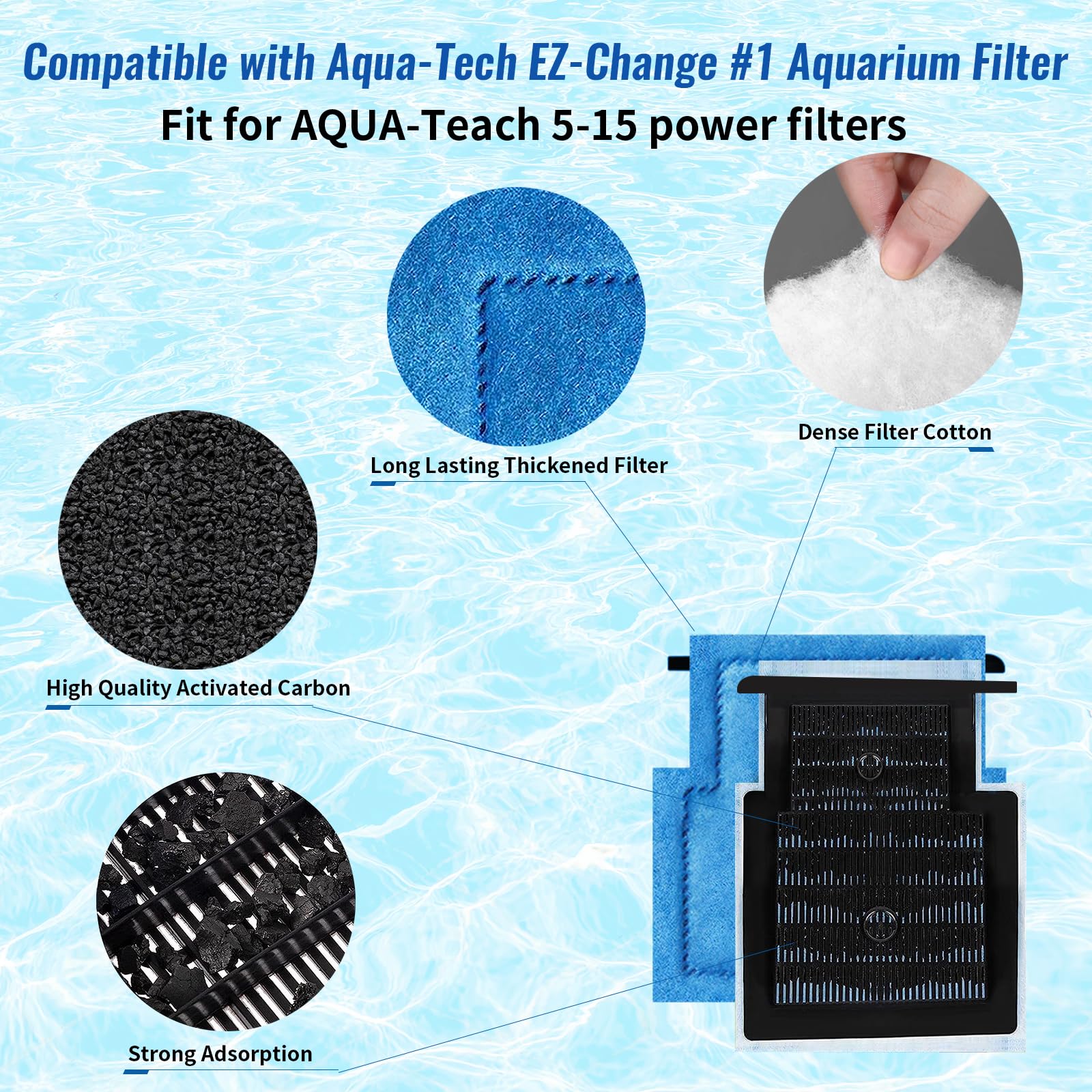 Kucbraly aqua-tech ez-change-3 compatibility for simple, quick cartridge swaps.