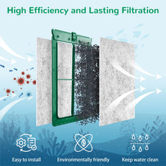Kucbraly replacement-ready filter cartridge installed for convenient quick changes.