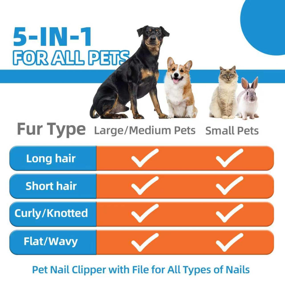 KUEIOX deshedding rake double-sided removes undercoat and reduces loose fur.