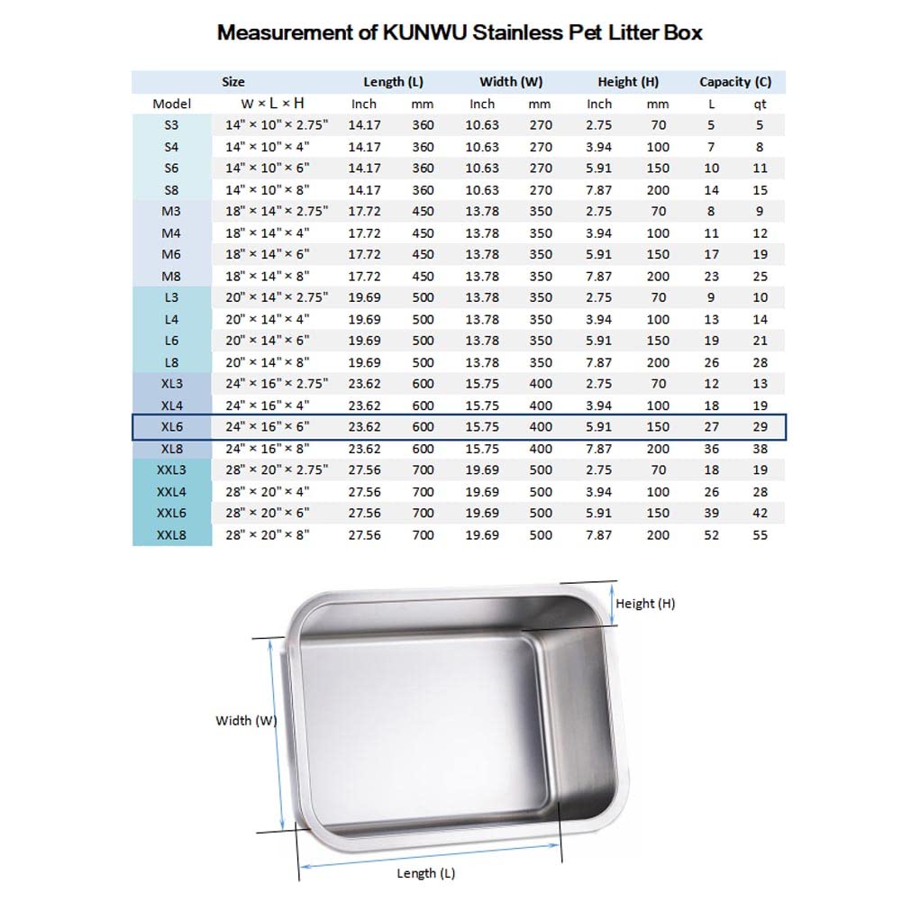 KUNWU XL6 easy-clean no-residue surface aids quick maintenance.