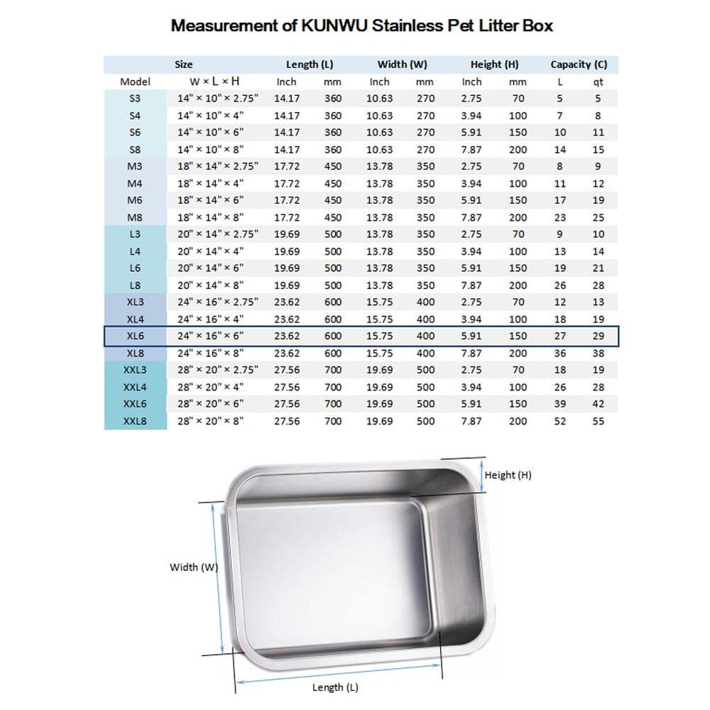 KUNWU XL6 easy-clean no-residue surface aids quick maintenance.