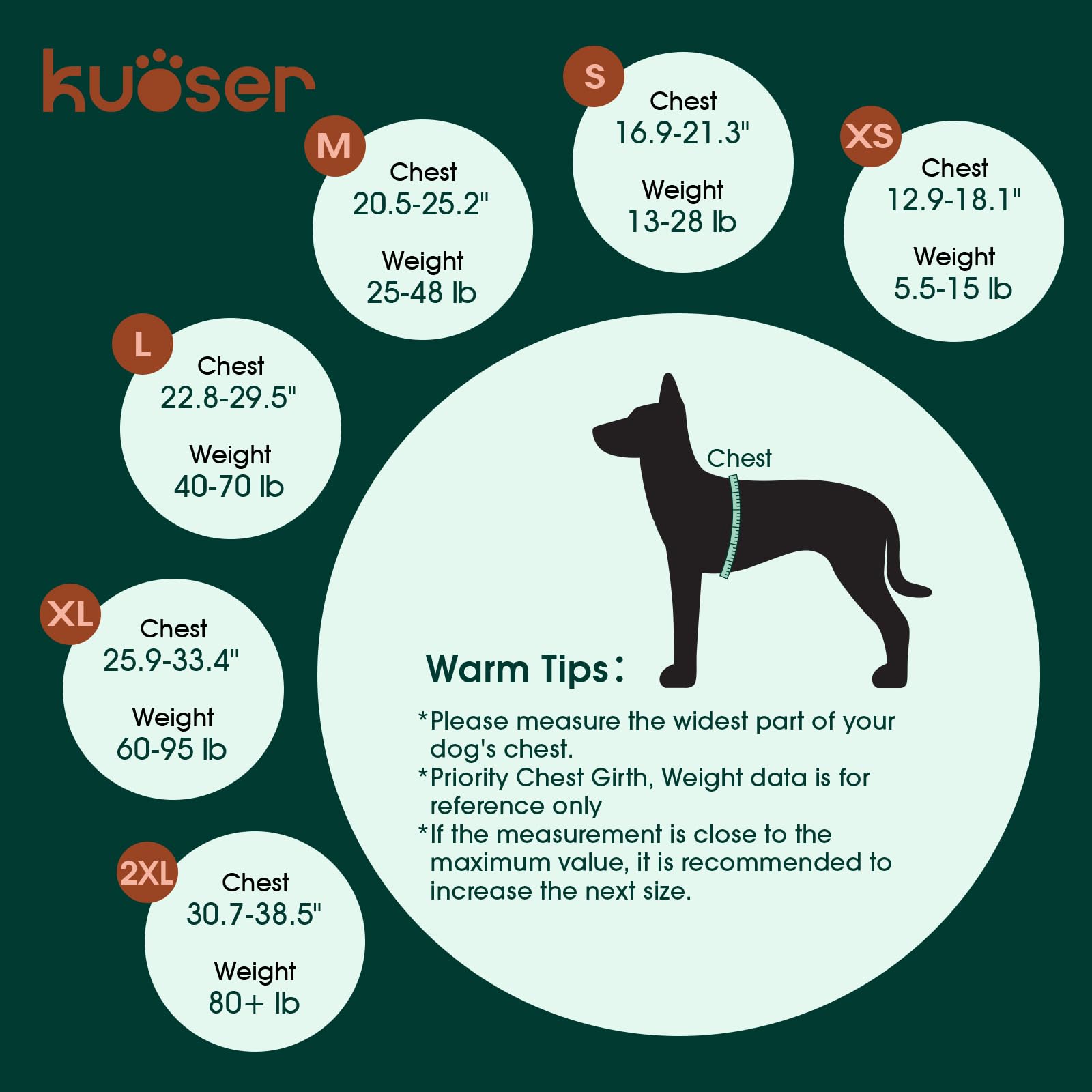 Kuoser dog lifejacket reflective strips improve visibility in low light