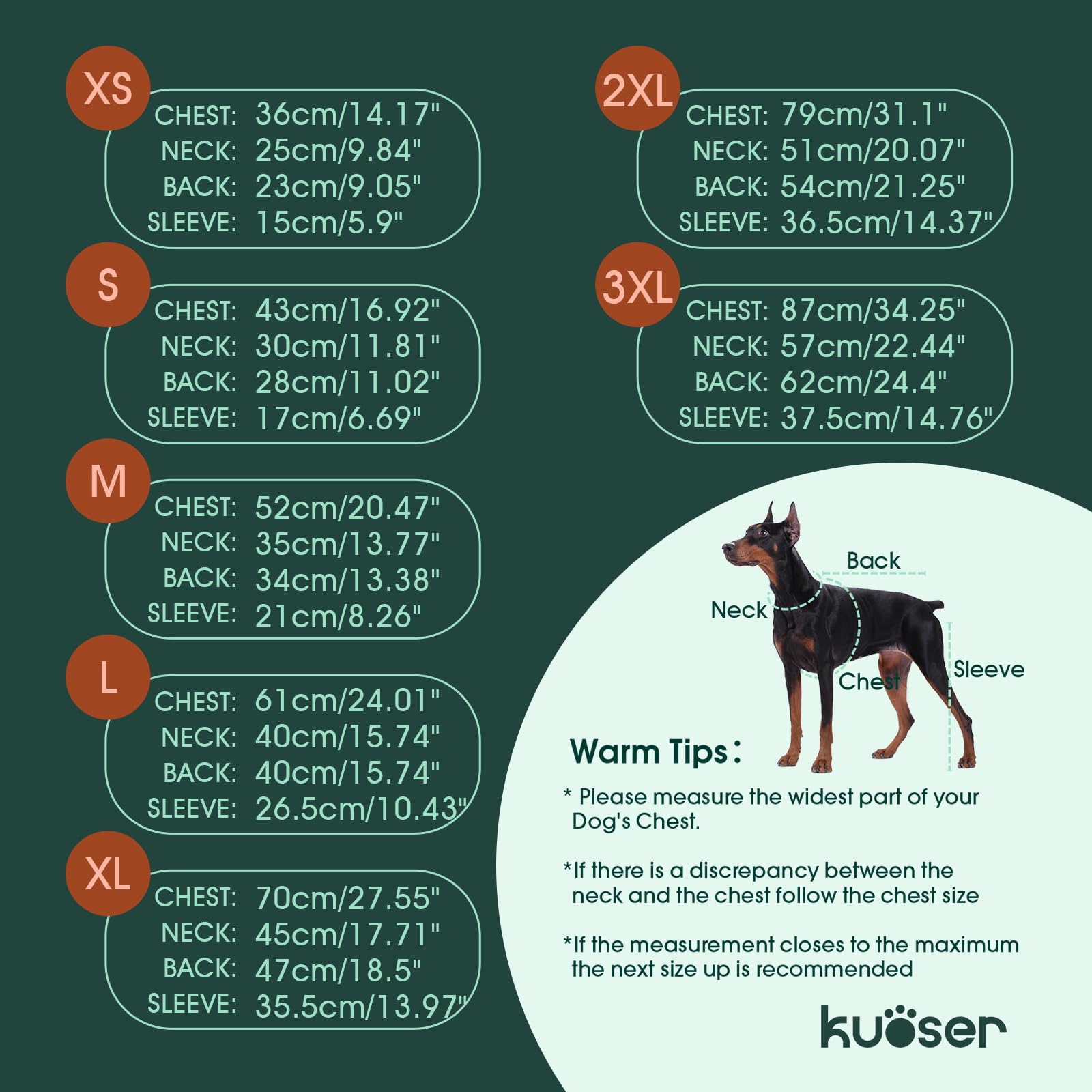 Kuoser dog surgery suit rear leg coverage demonstrating licking protection and wound safety