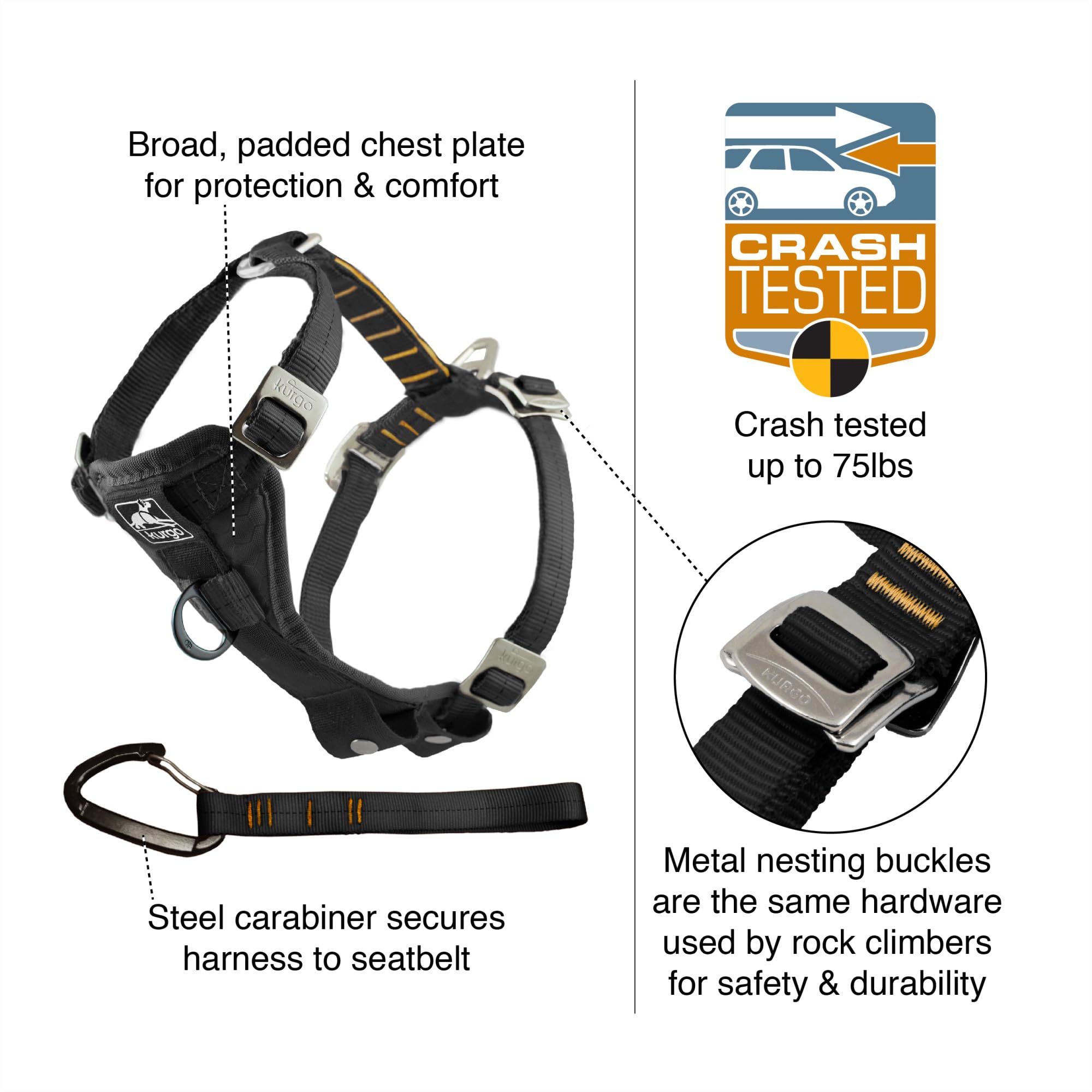 Kurgo Enhanced Strength Tru-Fit side-adjustments illustrate adaptable fit for different dogs during travel.