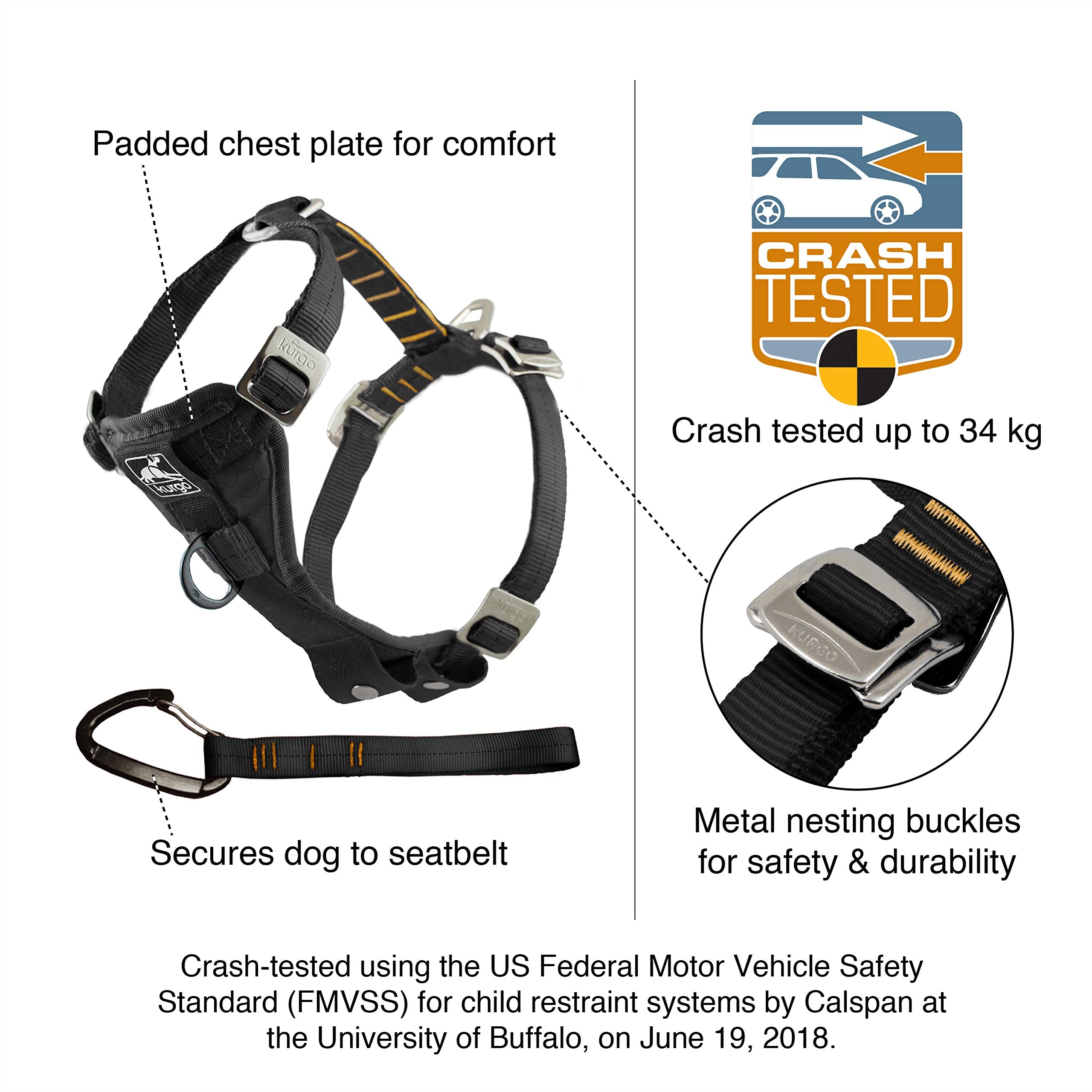 Kurgo Enhanced Strength Tru-Fit harness rear view highlights five-point adjustment for a snug fit.