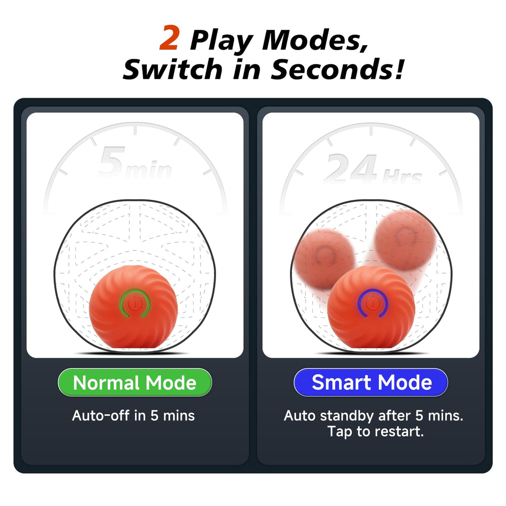 Kytujoy Ball-in-Ball Toy packaging includes USB charger and manual for easy setup.
