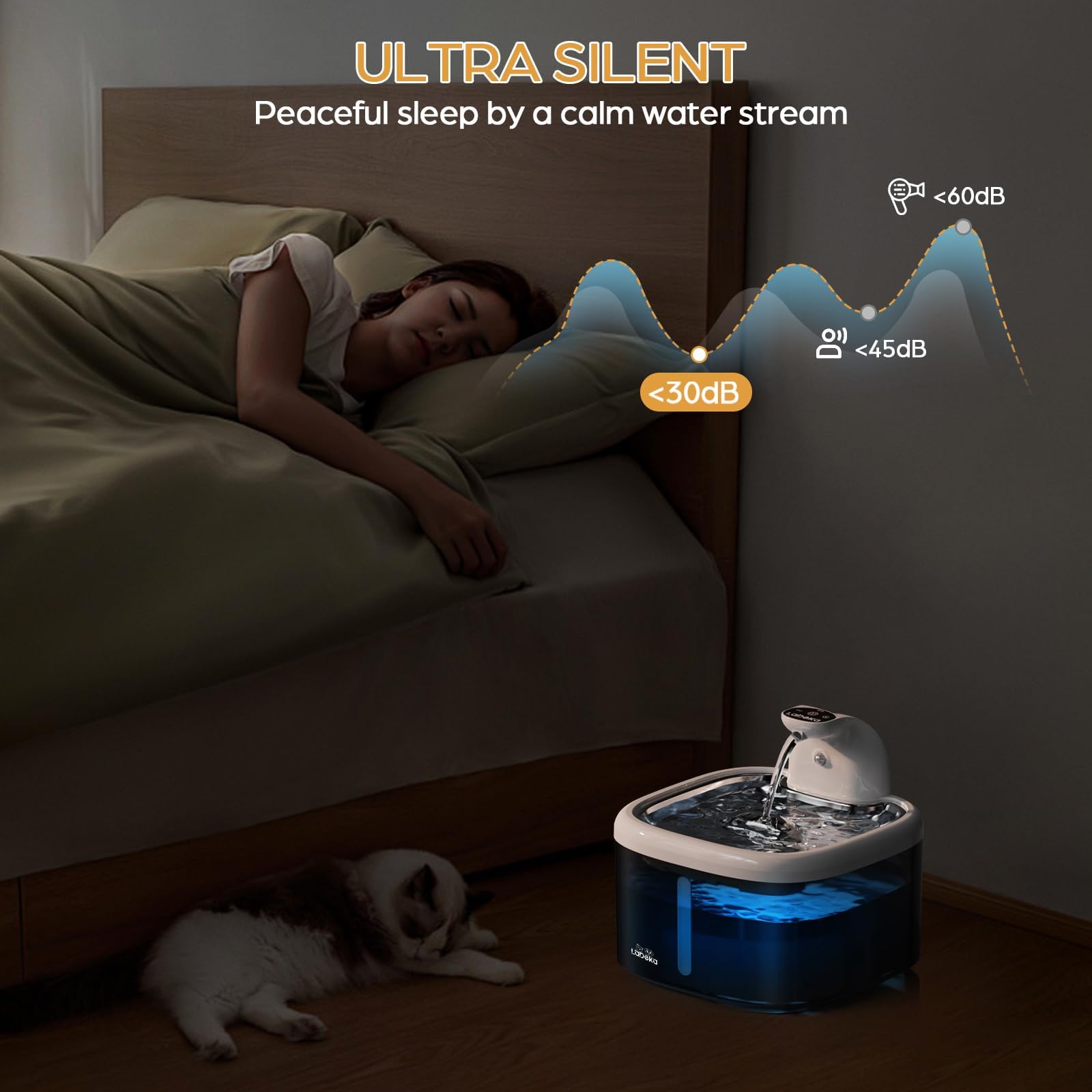 LABEKA cat water fountain 3-smart-modes adapts to pet habits.