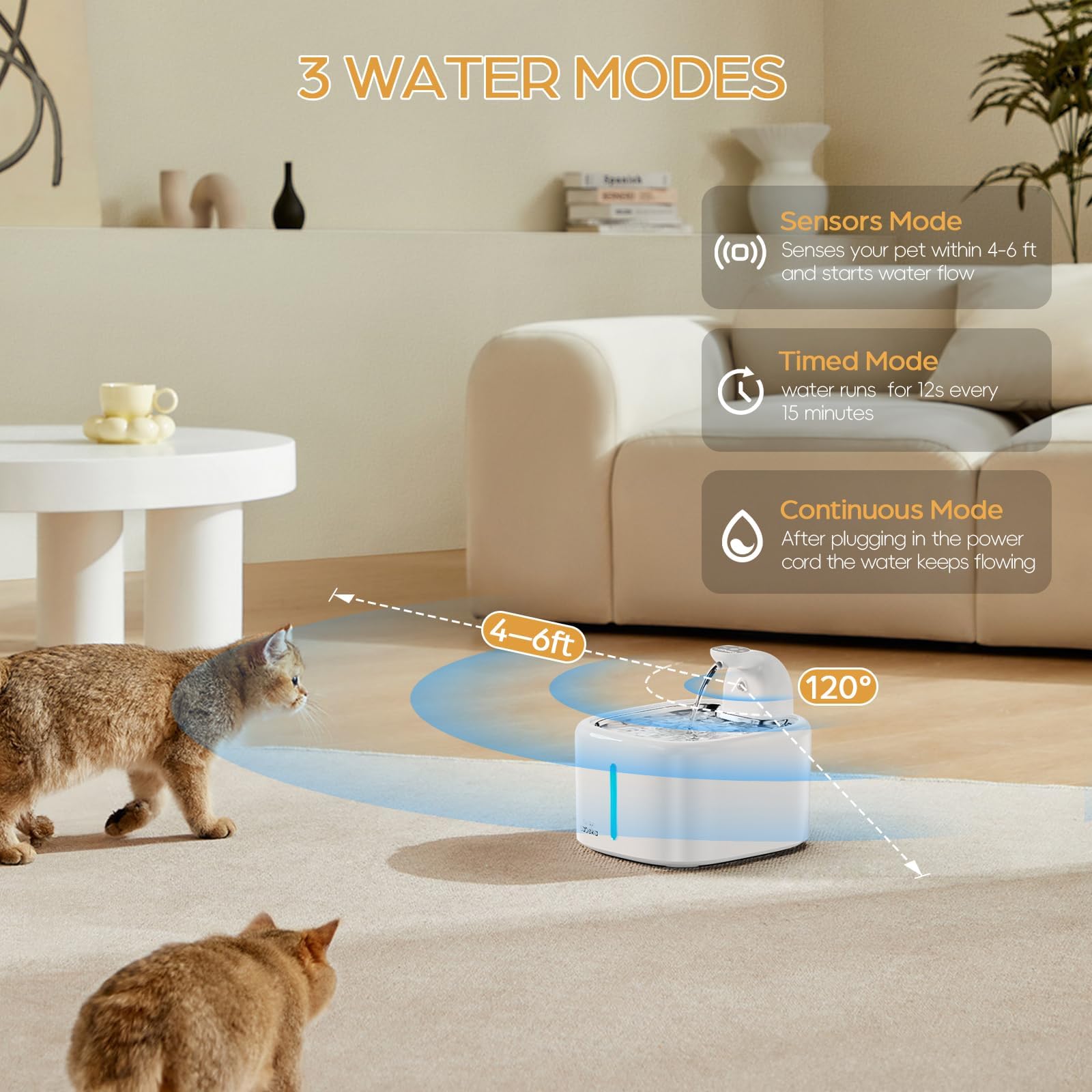 LABEKA cat water fountain motion-sensor activates water flow when approached.