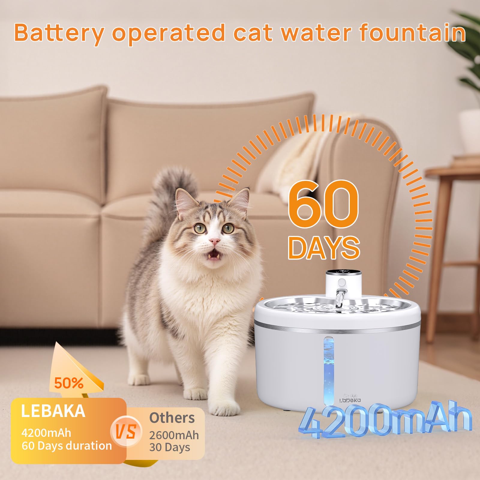 LABEKA motion-sensor flow provides 15-second sipping bursts as cats approach