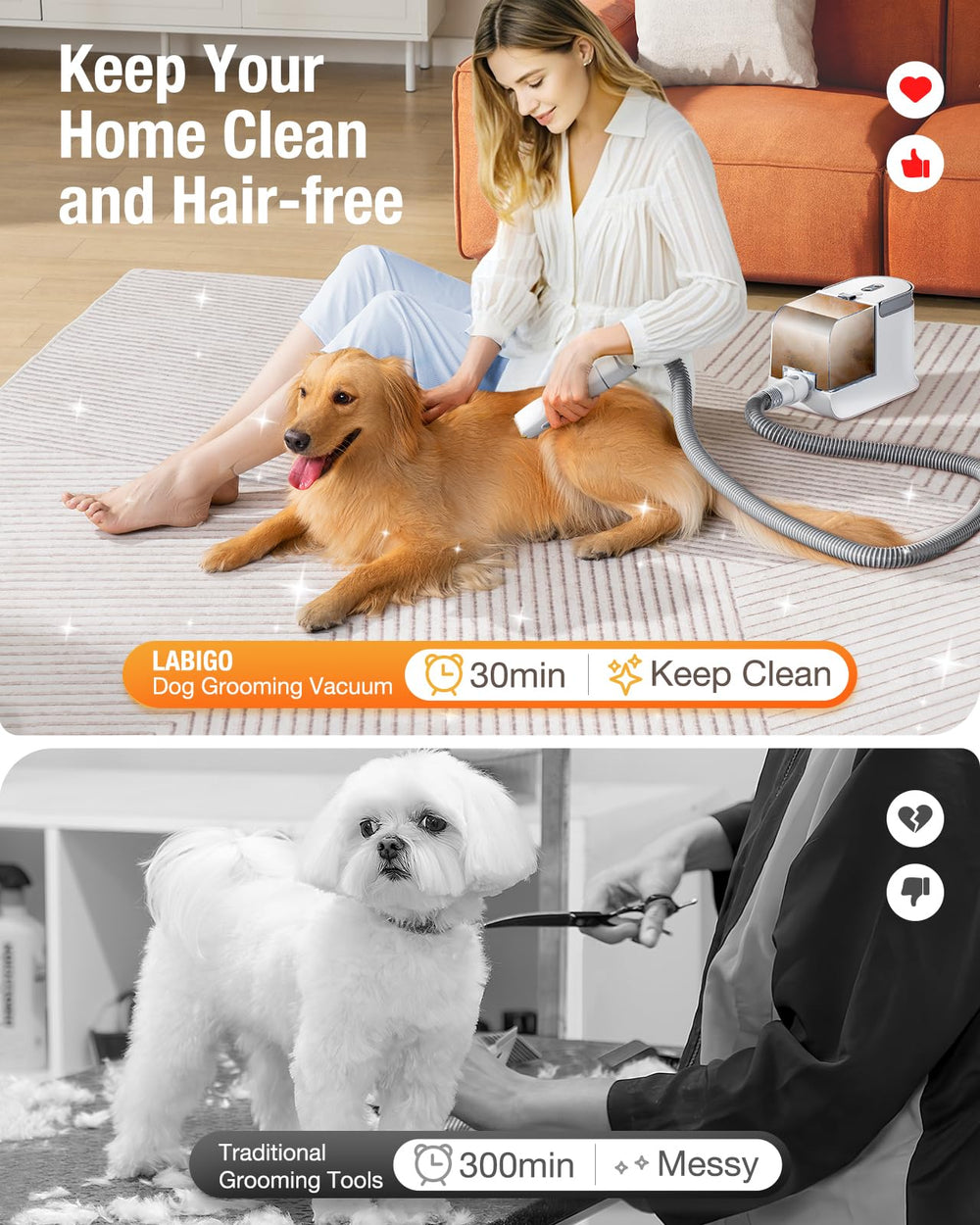 LABIGO dog grooming vacuum in-use on a pet showcasing low-noise grooming