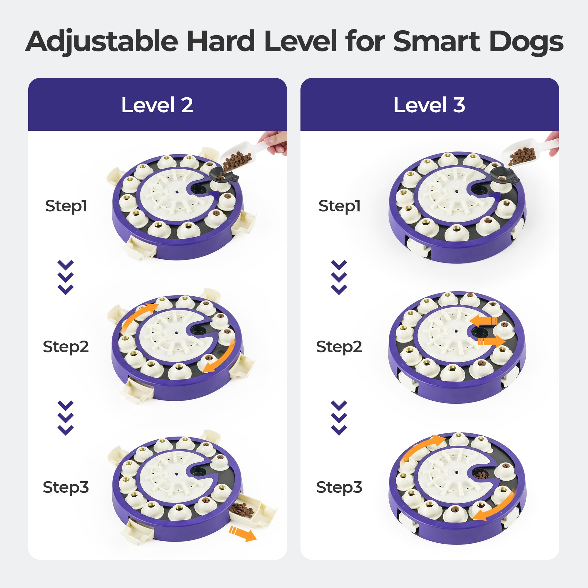LACCEN dog puzzle pull mode featuring pullable latches for dexterity