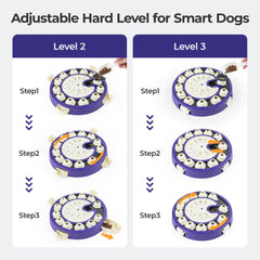 LACCEN dog puzzle pull mode featuring pullable latches for dexterity