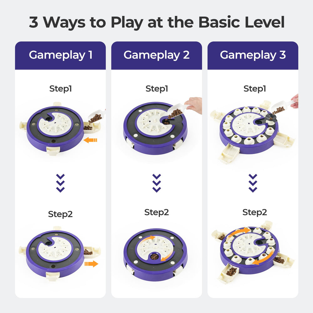 LACCEN dog puzzle spin mode showing rotating sections for problem solving