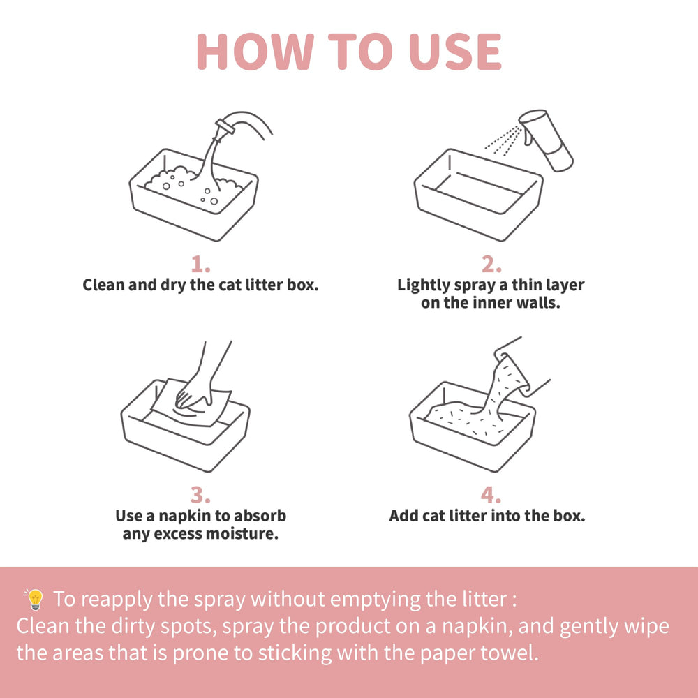 Lady N non-stick spray used with automatic litter boxes for easier maintenance.