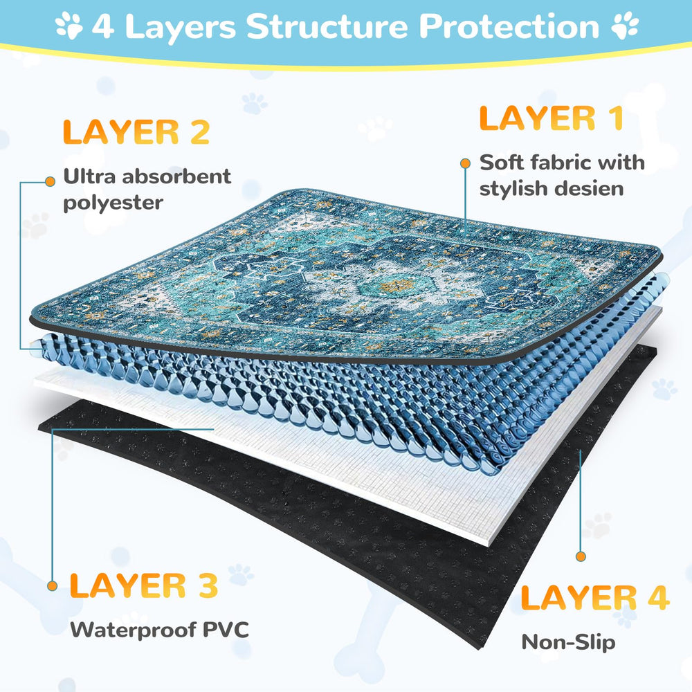 Lahome leakproof urine-lock layer shows zero leaks during testing.