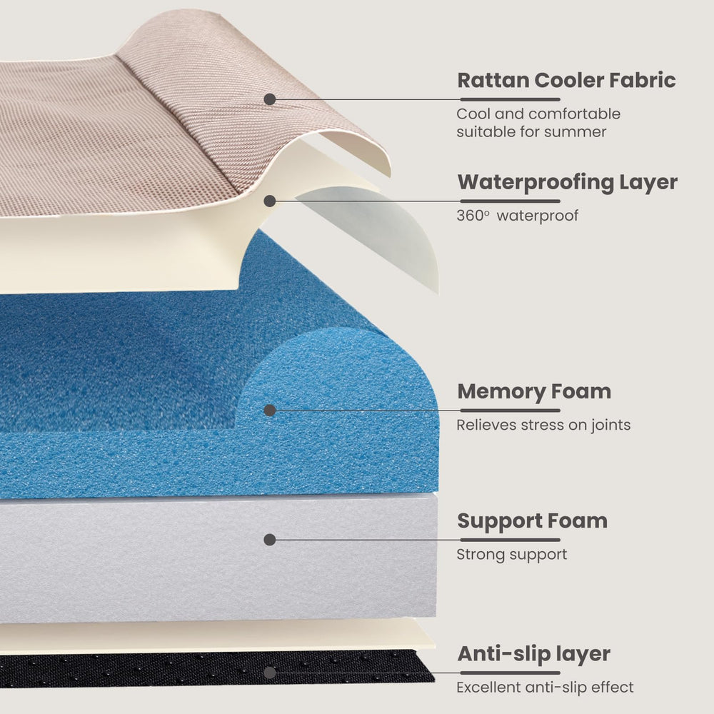 Laifug bed in use with a dog sleeping peacefully on memory foam.