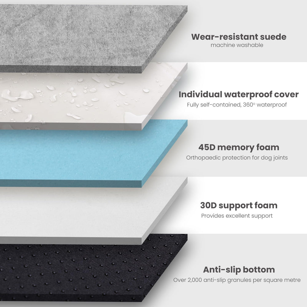 Laifug dog bed slate-gray-color blends with decor while offering plush comfort