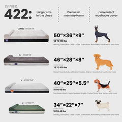 Laifug bed side profile showing 50x36x10 dimensions for big breeds