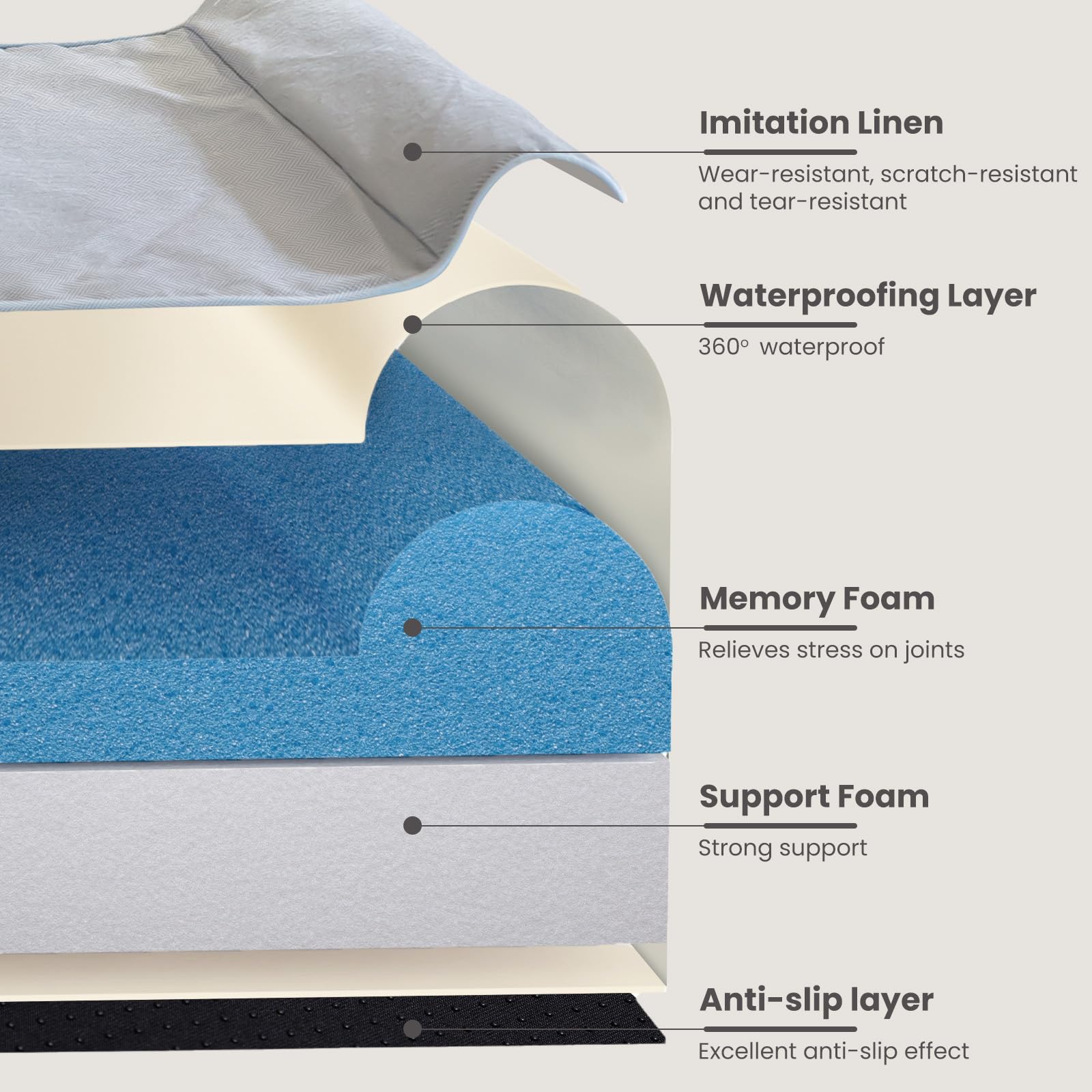 Laifug removable washable cover enables quick, hair-friendly cleaning