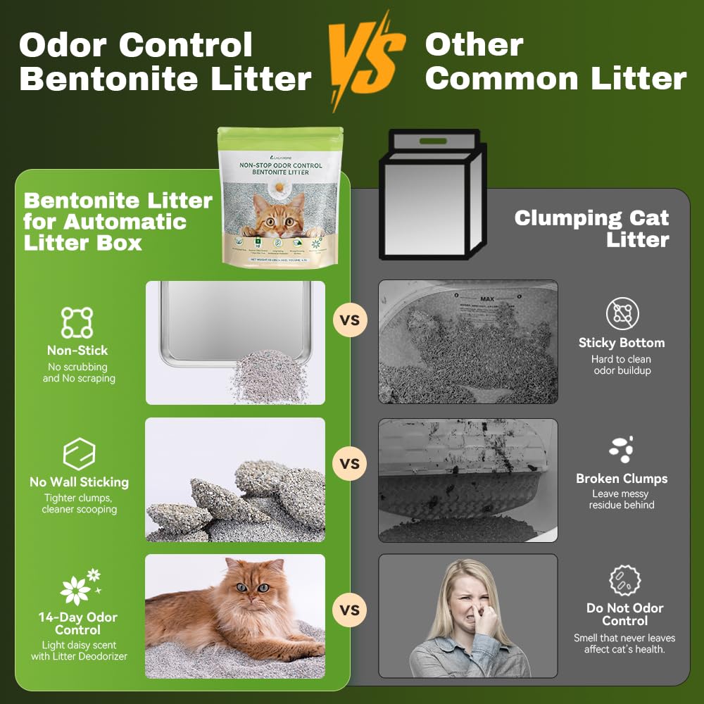 LALAHOME Bentonite litter suitable for automatic boxes and various designs