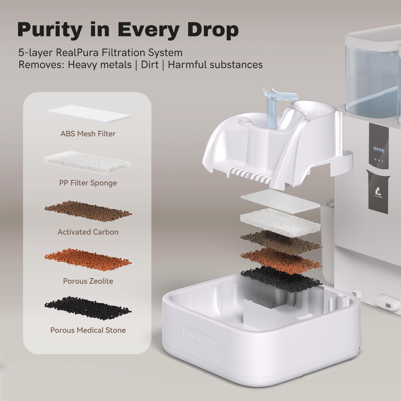 LALAHOME DailyFresh three-tier bowls designed to minimize spills and neck strain.