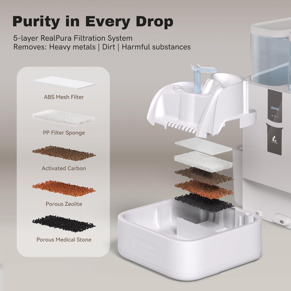 LALAHOME DailyFresh three-tier bowls designed to minimize spills and neck strain.