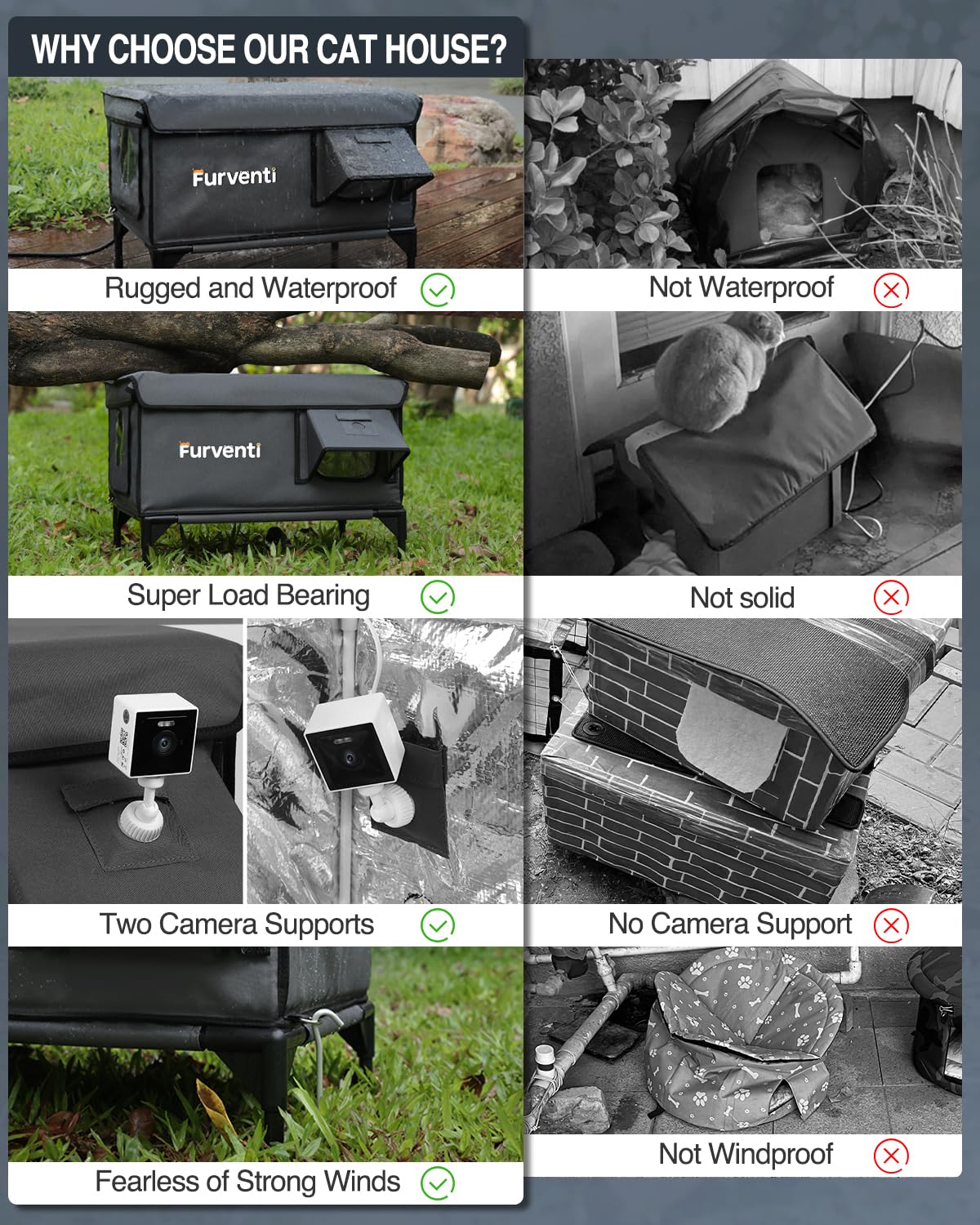 Lamlingo camera support points enable easy remote check-ins