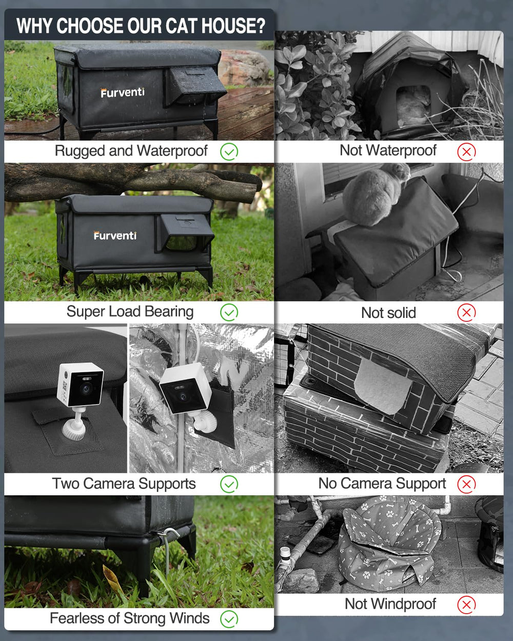 Lamlingo camera support points enable easy remote check-ins