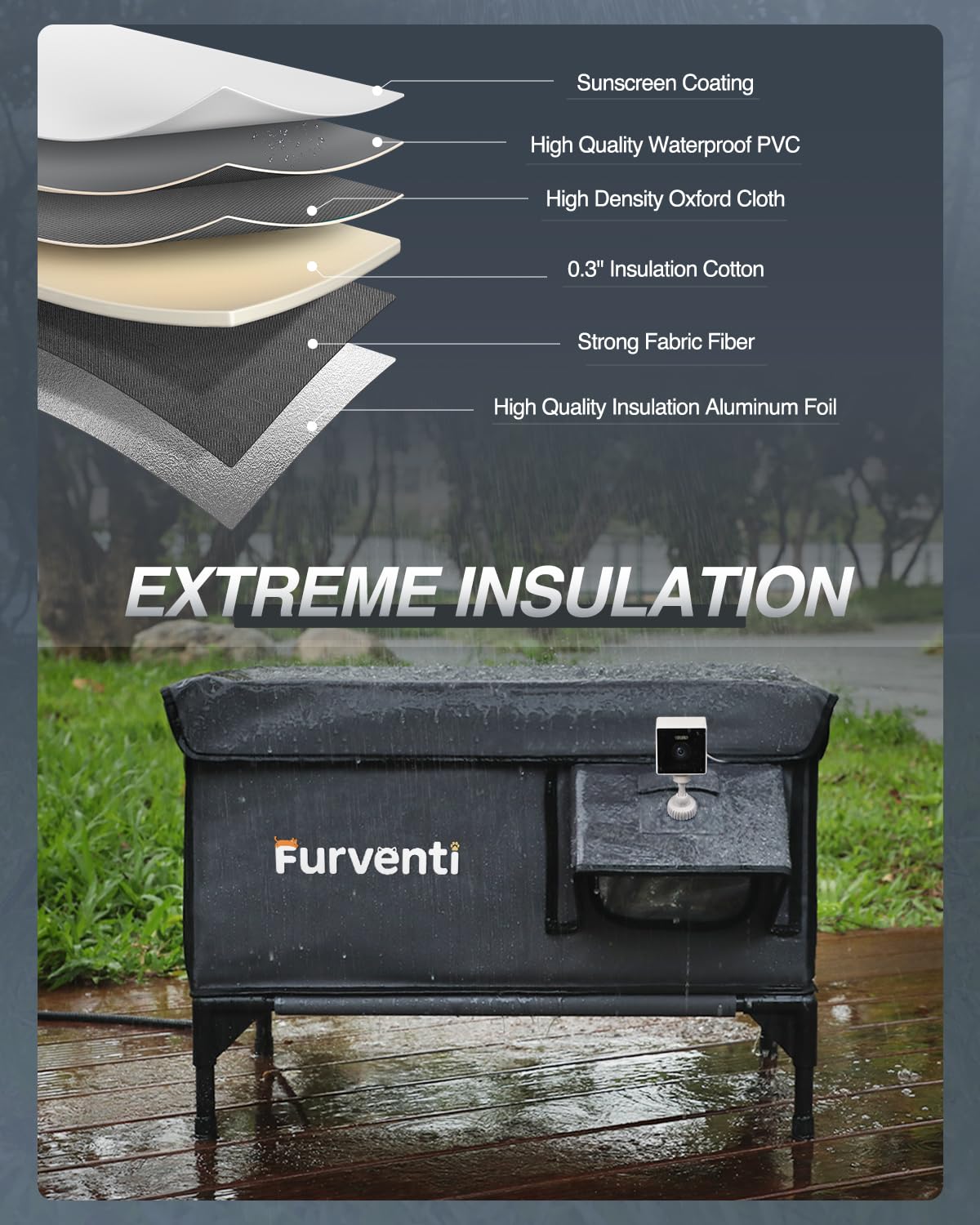 Lamlingo cat shelter escape doors offer safe exits for feral cats.