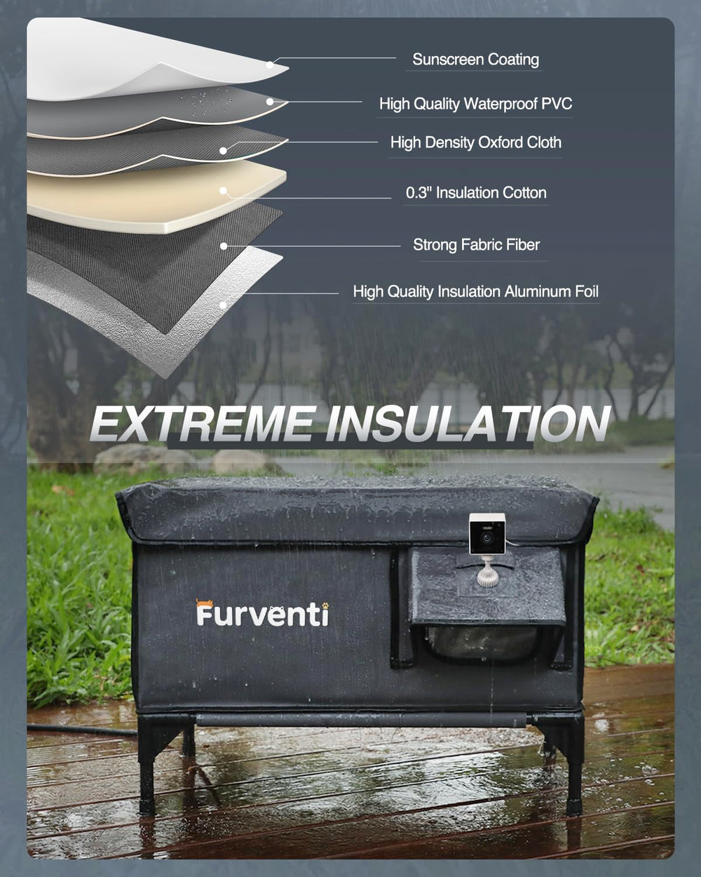 Lamlingo cat shelter escape doors offer safe exits for feral cats.