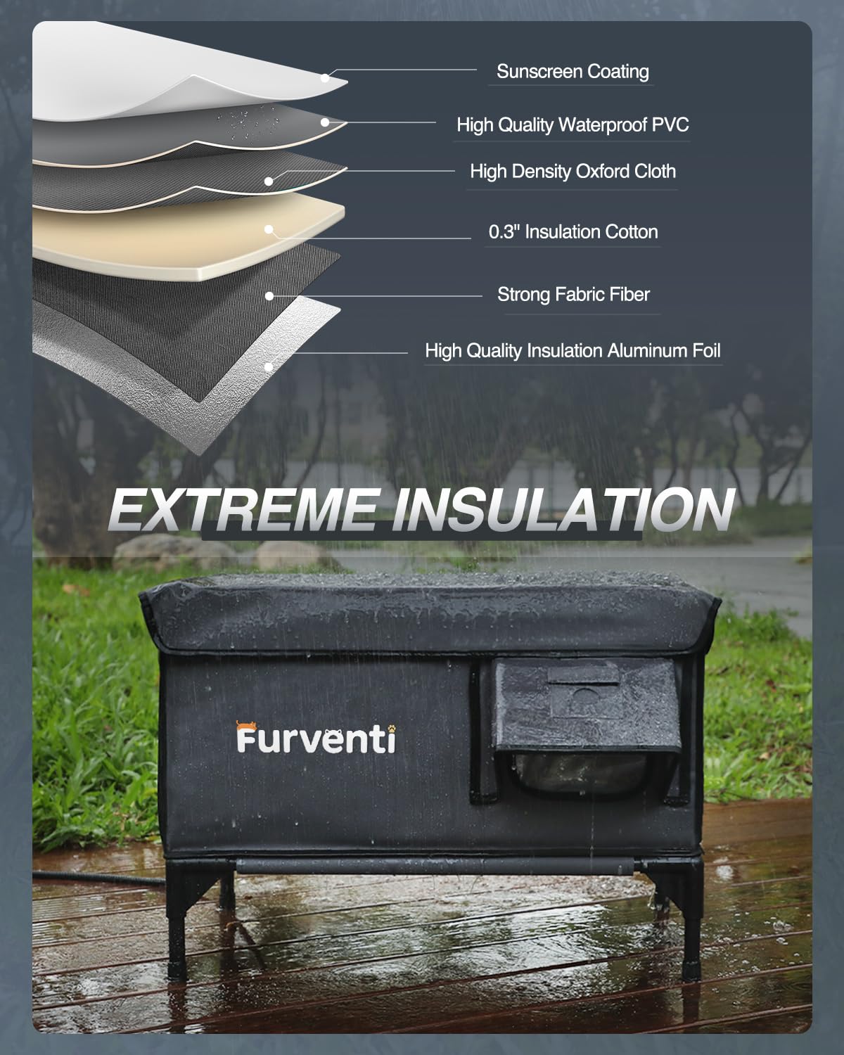 Lamlingo cat shelter with waterproof eaves protects doorway from rain.