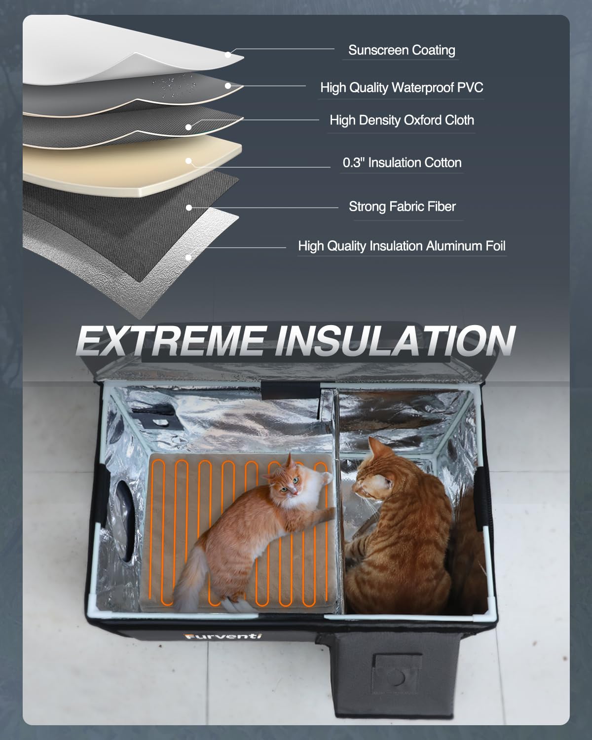 Lamlingo damp-proof-base keeps paws dry on muddy ground.