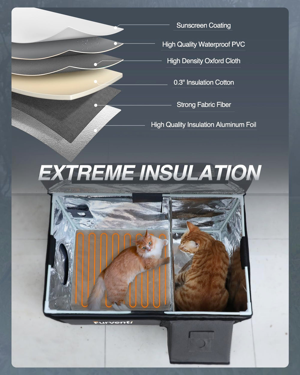 Lamlingo damp-proof-base keeps paws dry on muddy ground.
