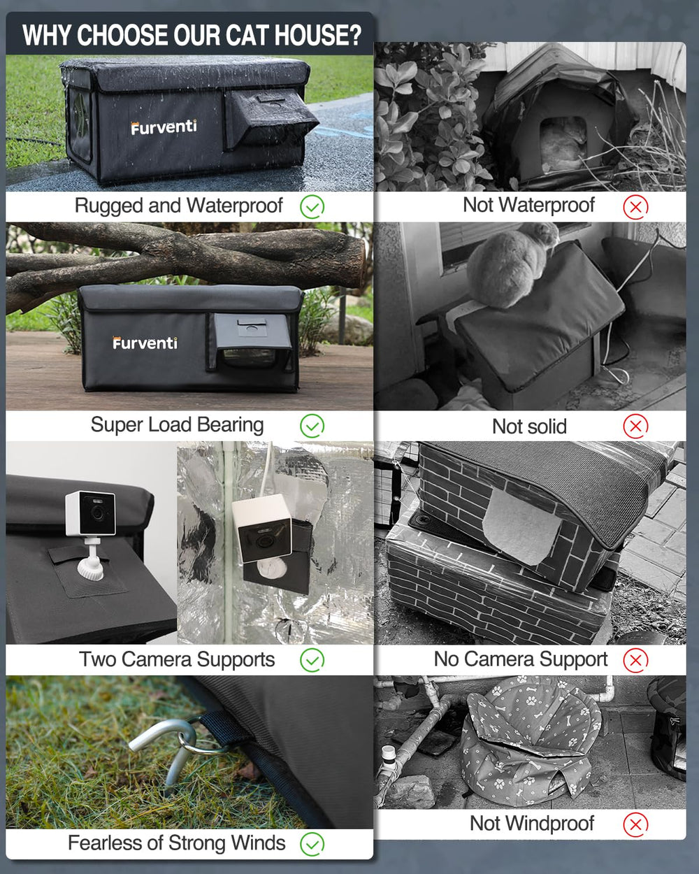 Lamlingo easy-clean-roof simplifies daily maintenance and access.