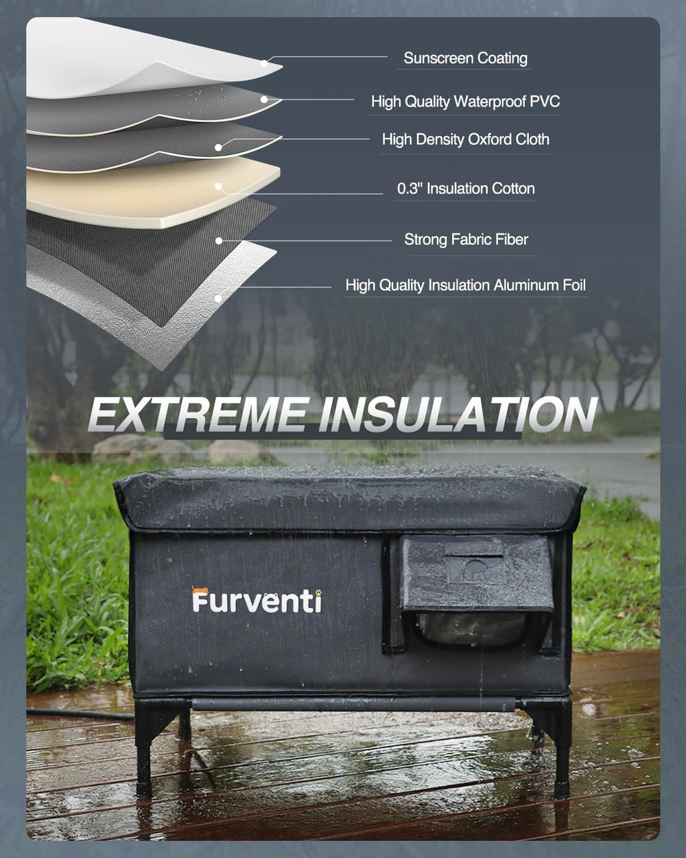 Lamlingo eaves design shields the shelter entrance from rain to keep interiors dry.