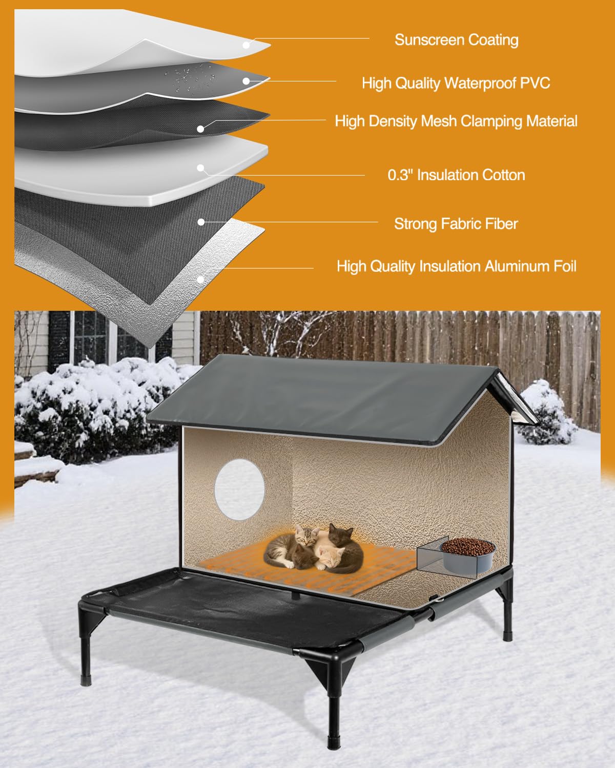Lamlingo heated cat house dual exits provide escape routes from predators