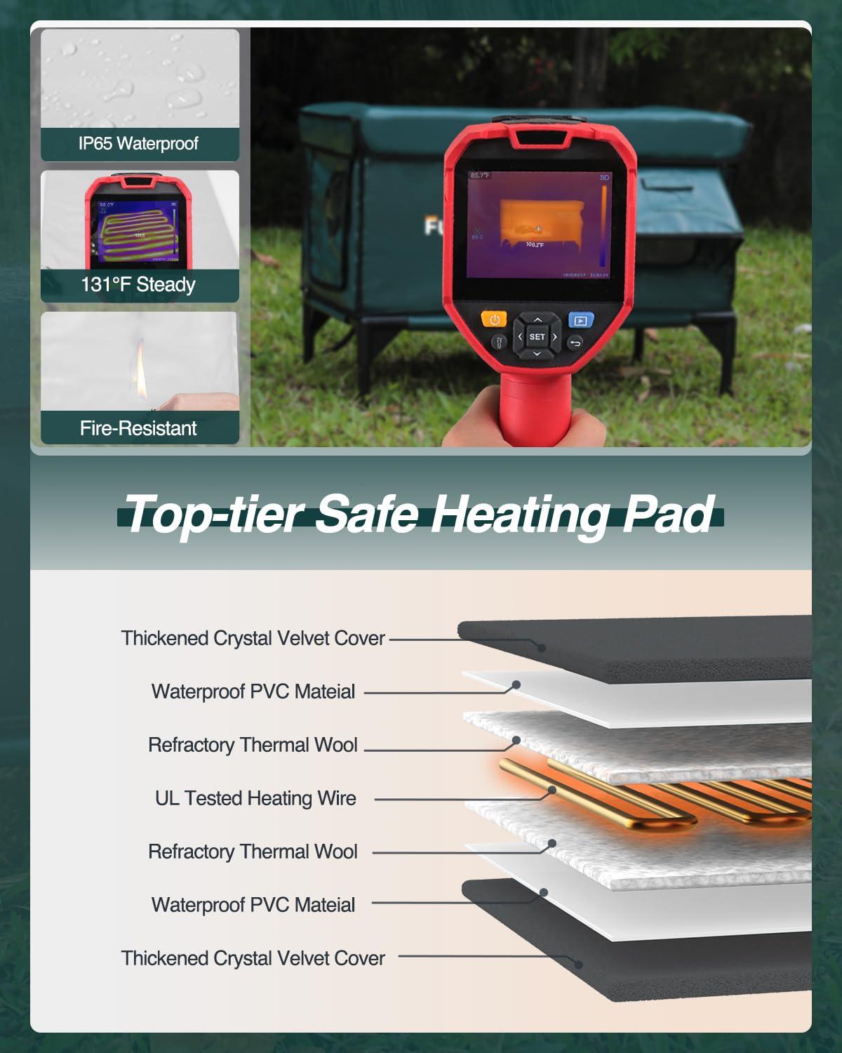 Lamlingo heated cat house with eaves keeps rain away from the door