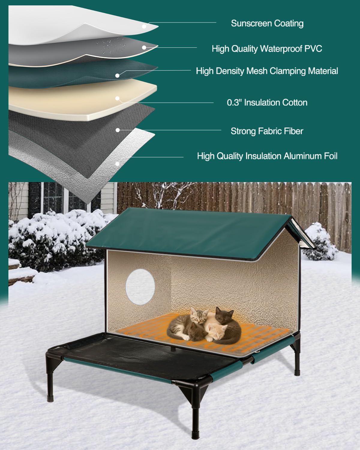 Lamlingo heated cat house with eaves provides rain protection and weather resilience