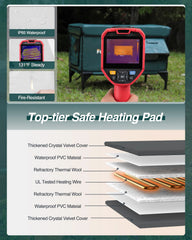 Lamlingo heated cat house with eaves keeps rain away from the door