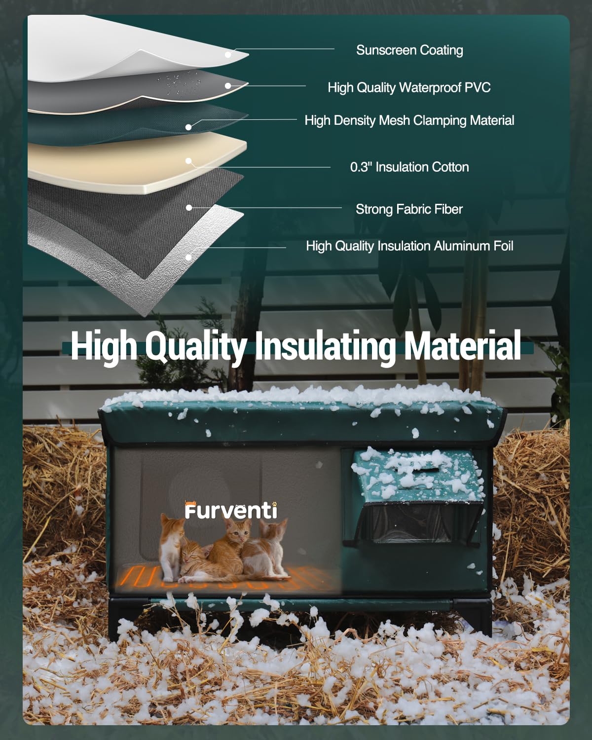 Lamlingo heated cat house elevated base keeps interior dry on wet ground