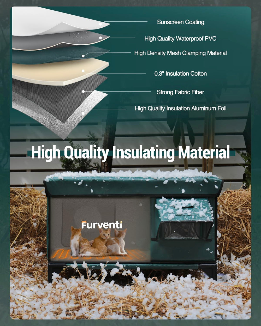 Lamlingo heated cat house elevated base keeps interior dry on wet ground
